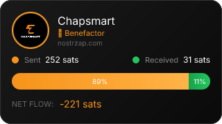 NostrZap Stats