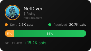 NostrZap Stats