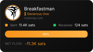 NostrZap Stats