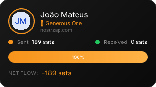 NostrZap Stats