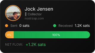 NostrZap Stats