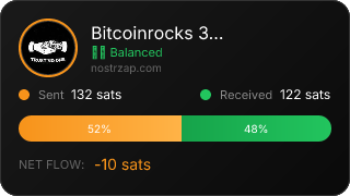 NostrZap Stats
