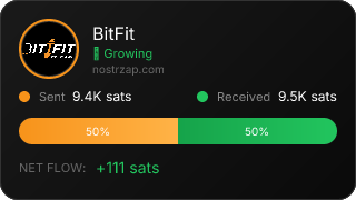 NostrZap Stats
