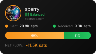 NostrZap Stats