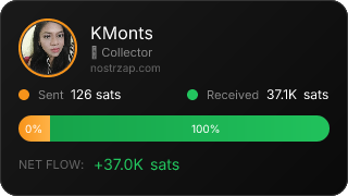 NostrZap Stats