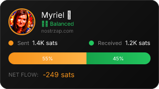 NostrZap Stats