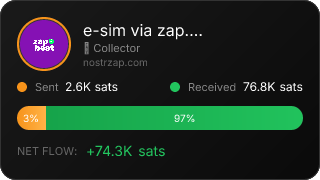 NostrZap Stats