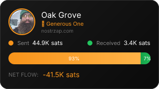 NostrZap Stats