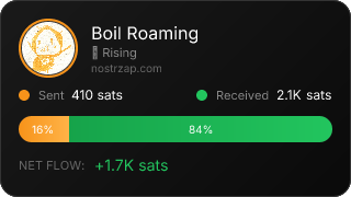 NostrZap Stats