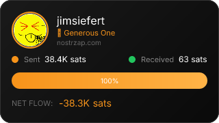 NostrZap Stats
