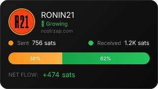 NostrZap Stats