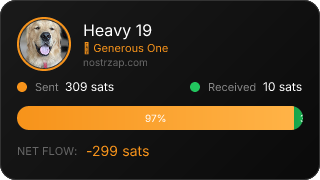 NostrZap Stats
