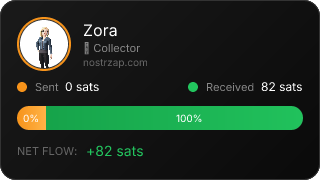 NostrZap Stats
