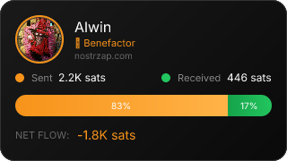 NostrZap Stats