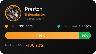 NostrZap Stats