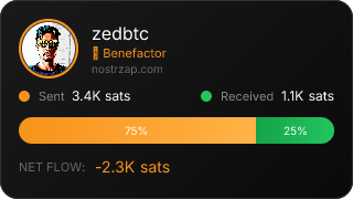 NostrZap Stats