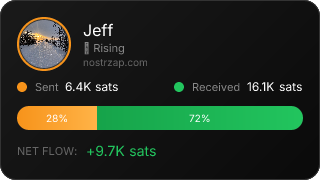 NostrZap Stats
