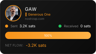 NostrZap Stats