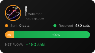 NostrZap Stats