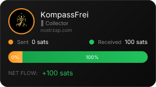 NostrZap stats badge