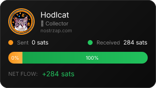 NostrZap Stats