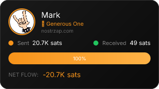 NostrZap Stats
