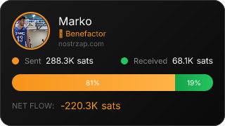 NostrZap Stats