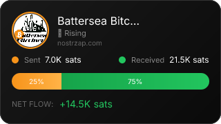 NostrZap stats badge
