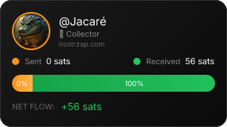 NostrZap Stats