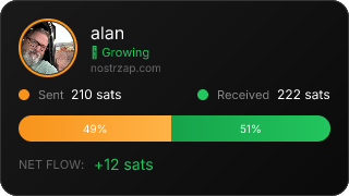 NostrZap Stats