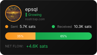 NostrZap Stats