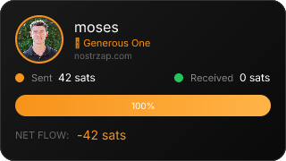 NostrZap Stats