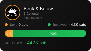 NostrZap Stats
