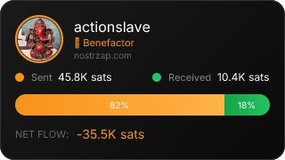 NostrZap Stats