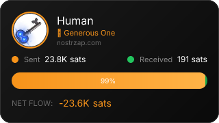 NostrZap Stats
