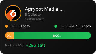 NostrZap Stats
