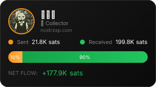 NostrZap Stats