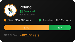 NostrZap Stats