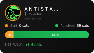 NostrZap Stats