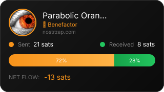 NostrZap Stats