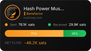NostrZap Stats