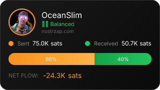 NostrZap Stats