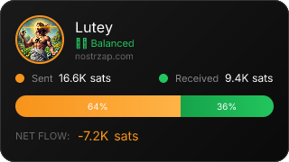 NostrZap Stats