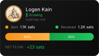 NostrZap Stats