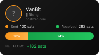 NostrZap Stats