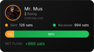 NostrZap stats badge