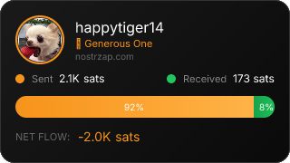 NostrZap Stats