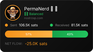 NostrZap Stats