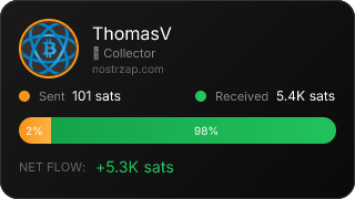 NostrZap Stats