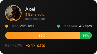 NostrZap stats badge
